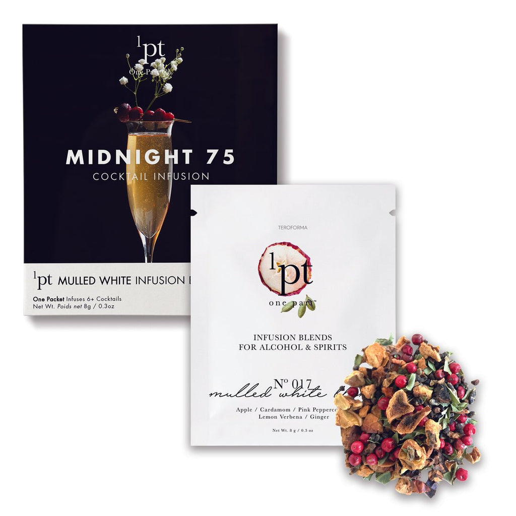 Midnight 75 - Wick'ed Fragrance House